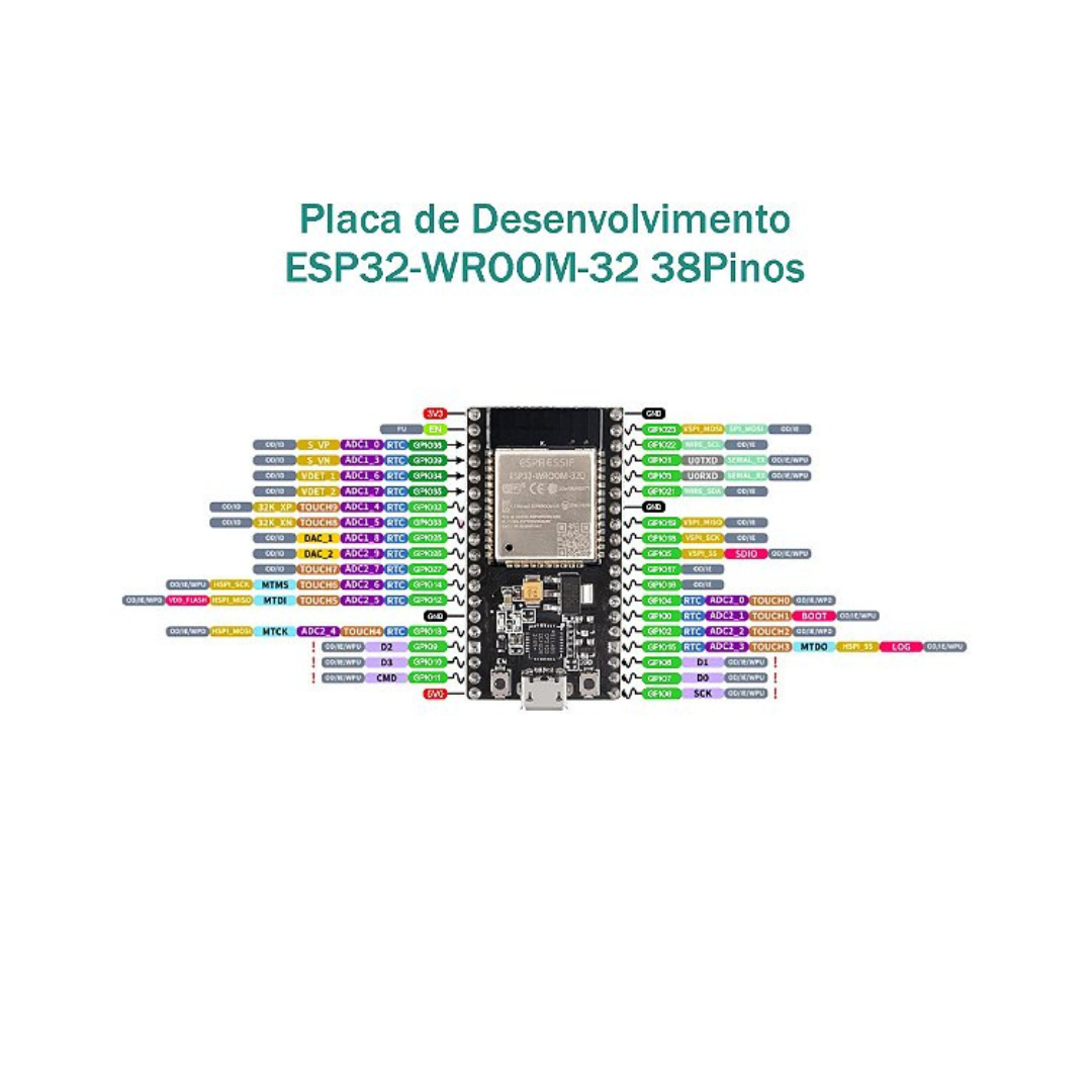 Módulo WiFi ESP32 Bluetooth 38 pinos nodemcu CP2102- USB C - Imagem 6
